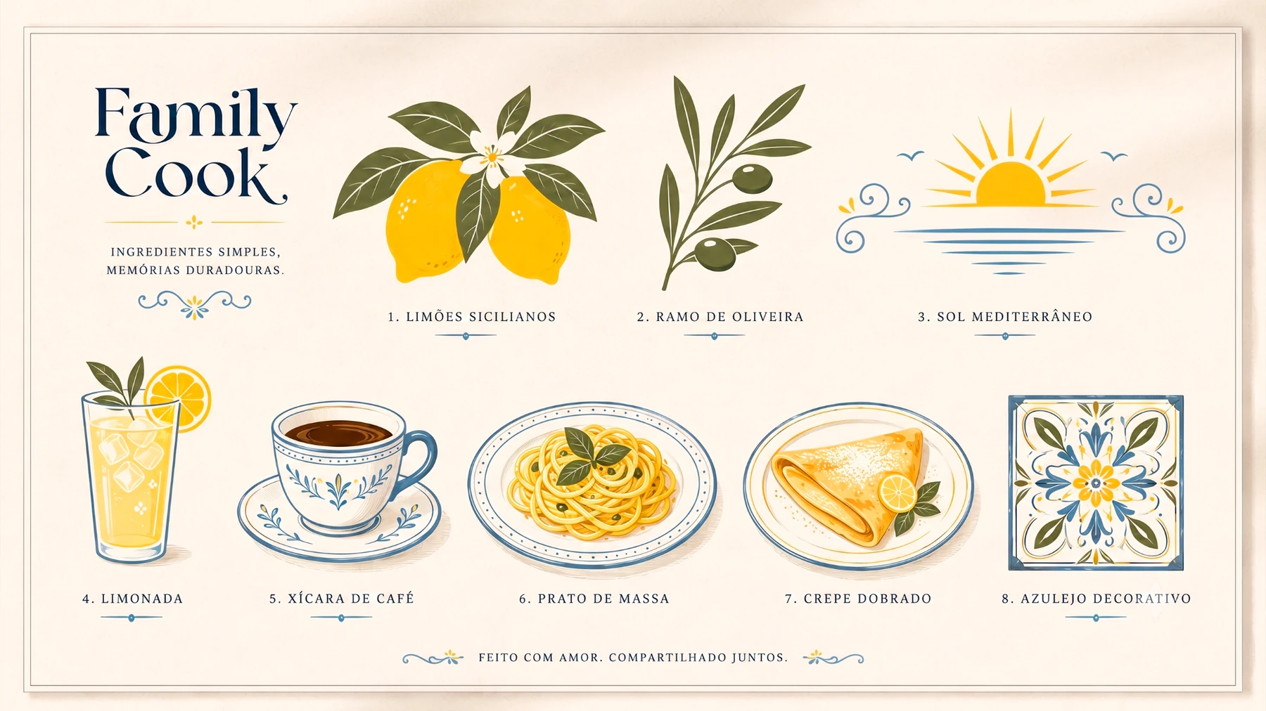 Elementos gráficos da Family Cook com limões sicilianos, oliveira, sol mediterrâneo, bebidas e referências cerâmicas.
