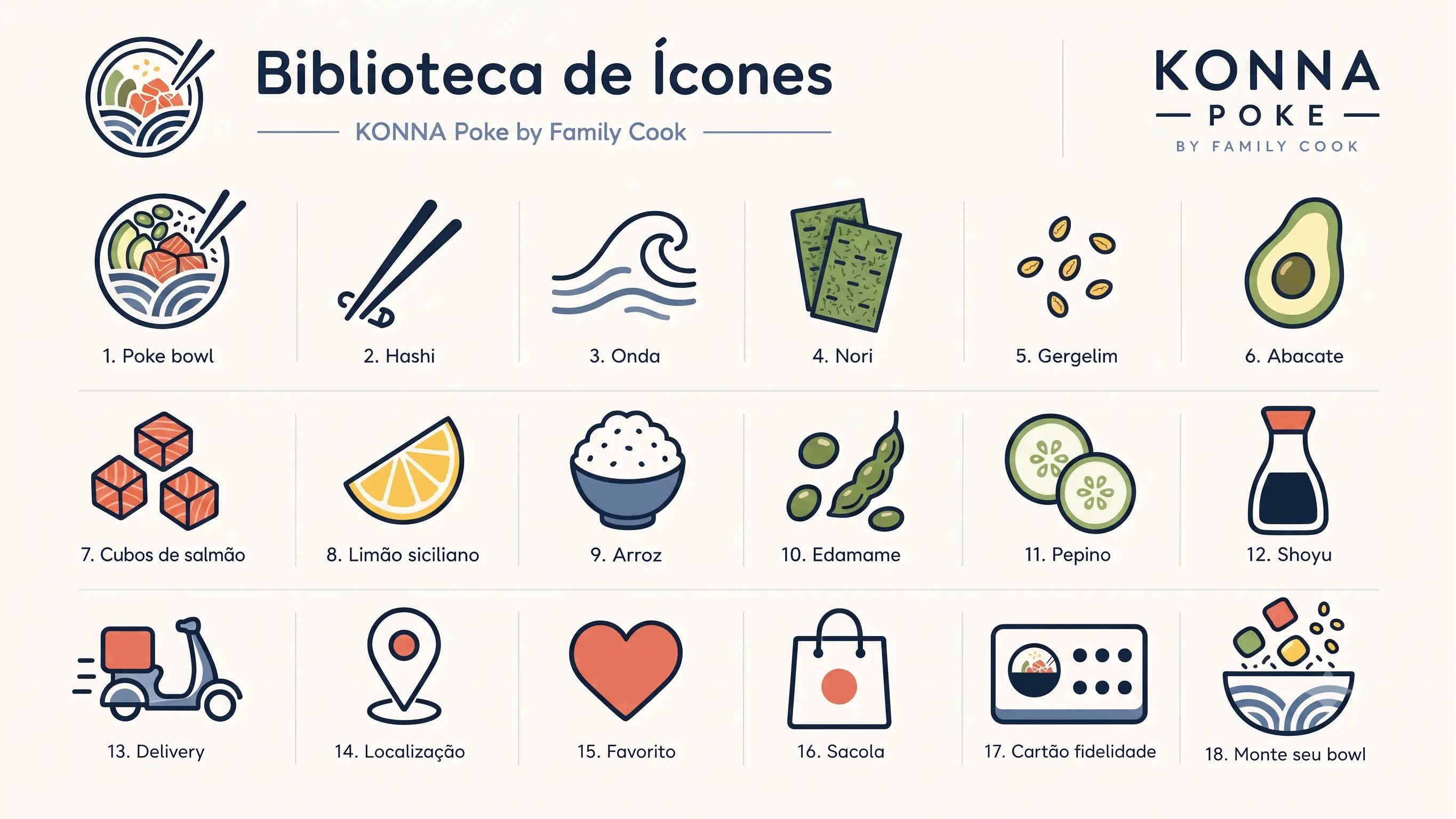Biblioteca de ícones da marca Konna Poke com ingredientes, delivery e símbolos de serviço.